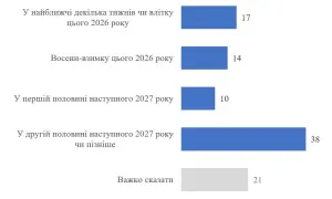 Собирала деньги для российских оккупантов: суд наказал жительницу Одесской области