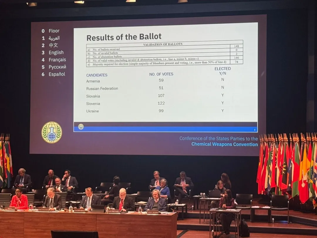 Україну обрали до виконавчої ради Організації із заборони хімзброї, а росію – ні