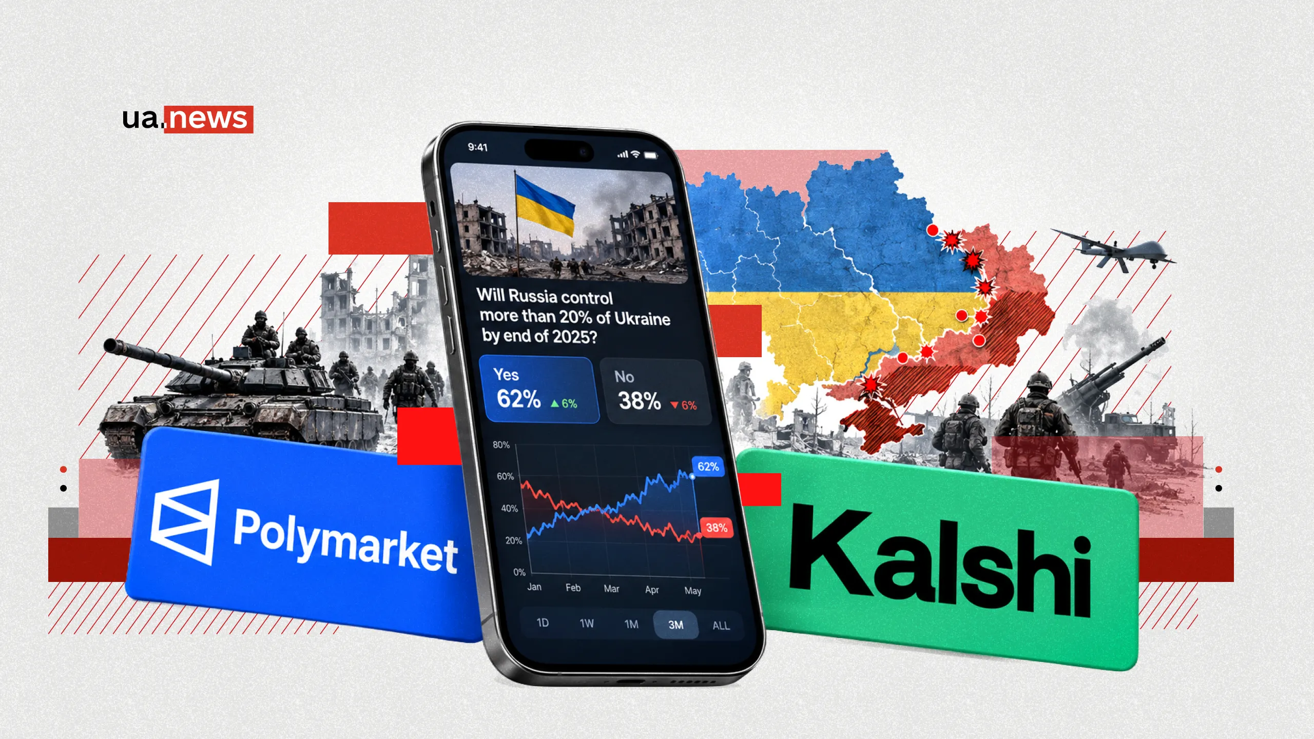 65% Amerykanów sprzeciwia się kasynom w czasie wojny: jak Polymarket i Kalshi przekształciły geopolitykę w narzędzie spekulacji