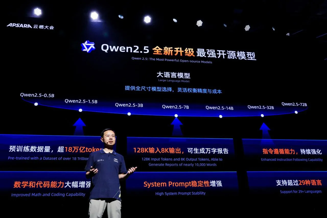 Китайські моделі штучного інтелекту витісняють американські з Кремнієвої долини