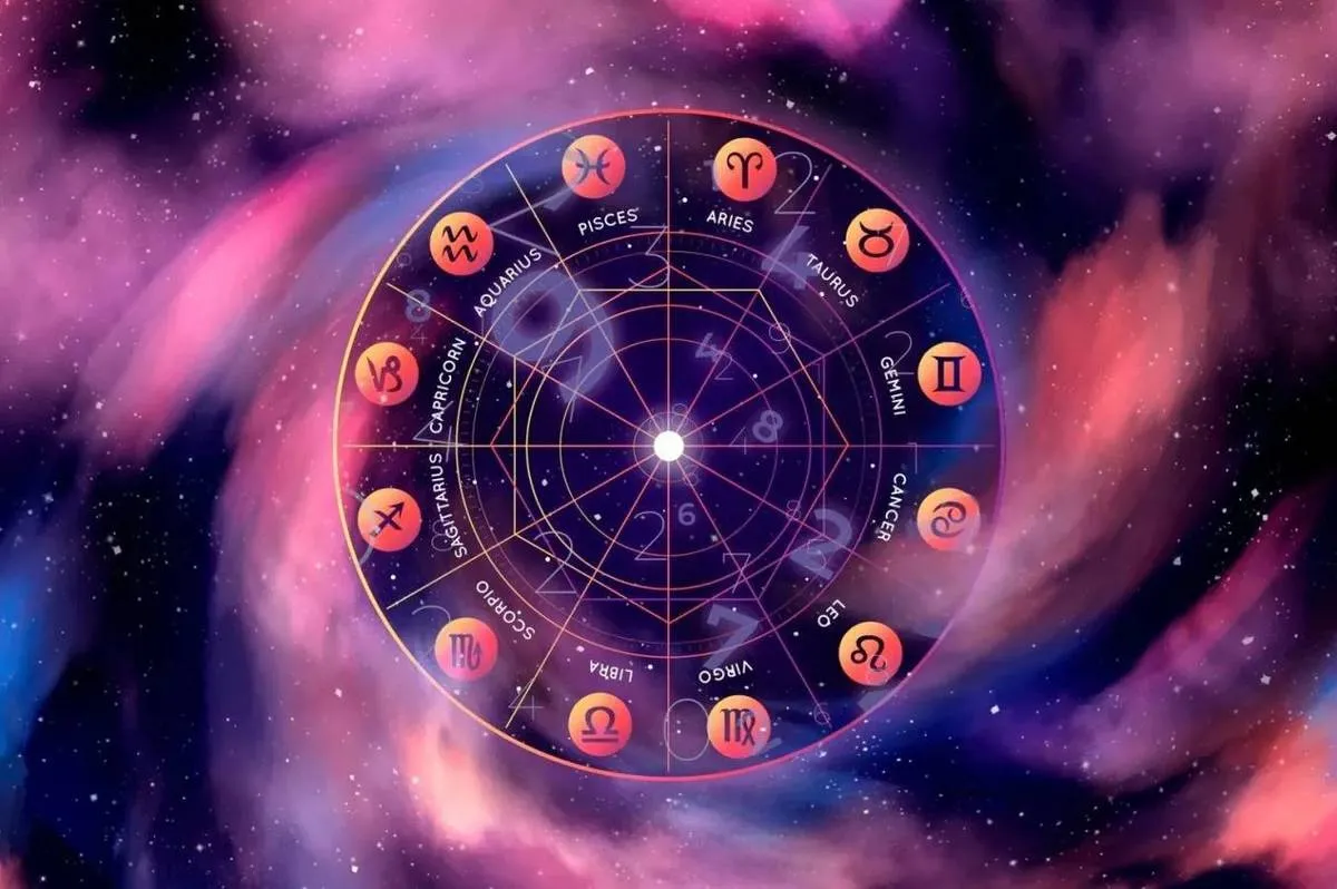 Гороскоп на 25 грудня: що принесе день змін усім знакам зодіаку