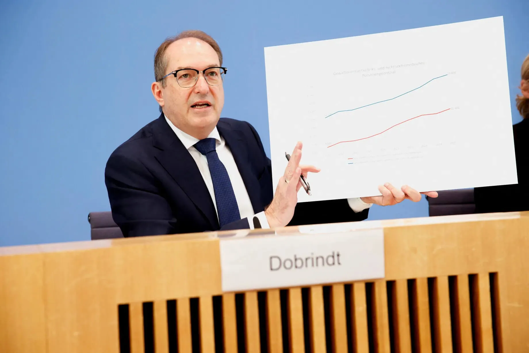 Germany's domestic intelligence agency considers right-wing extremists to be the greatest threat to the country — Spiegel