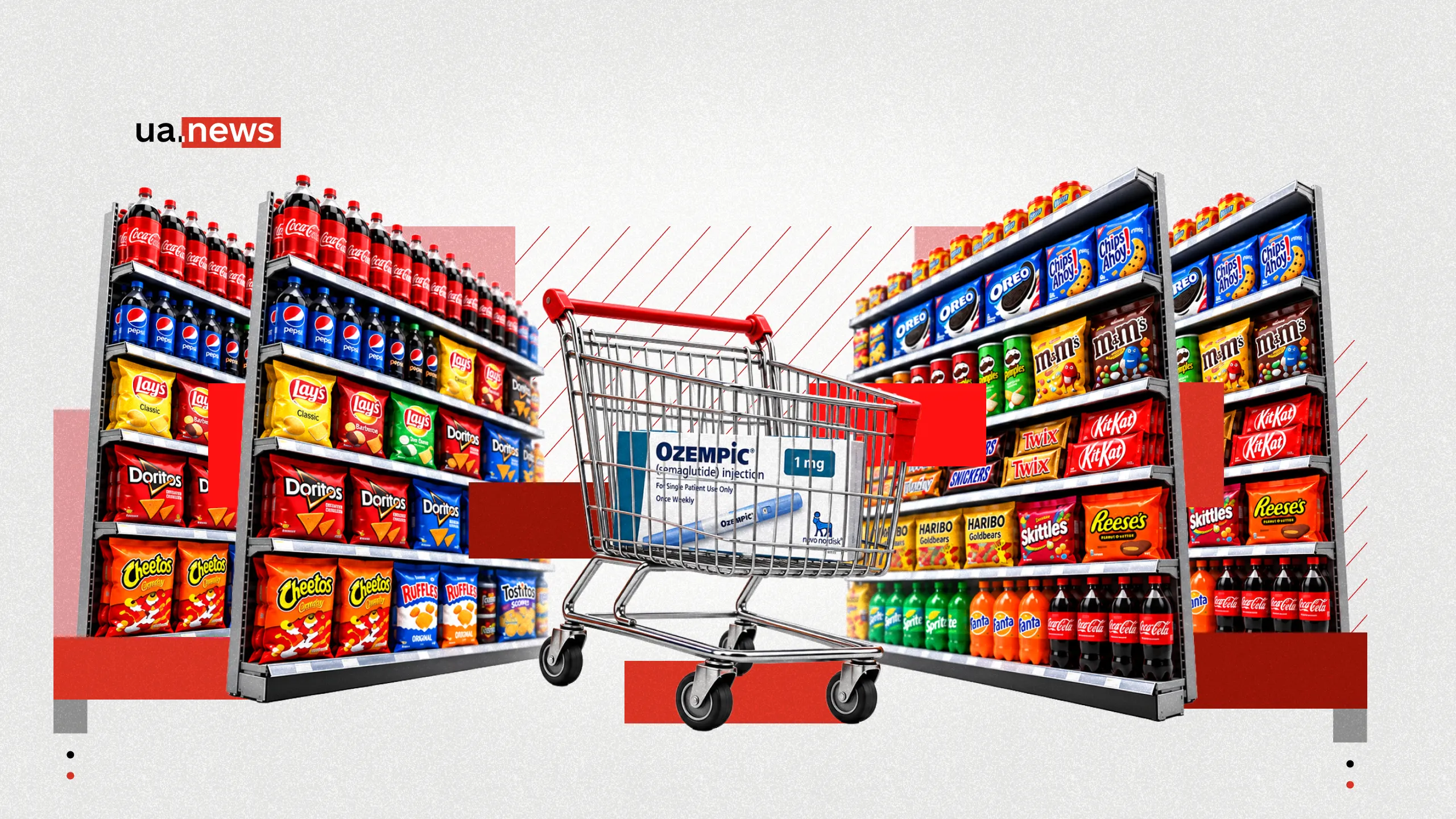 Ozempic меняет мировой рынок продуктов питания: почему препараты для похудения стали угрозой для PepsiCo, производителей снеков и фаст-фуда