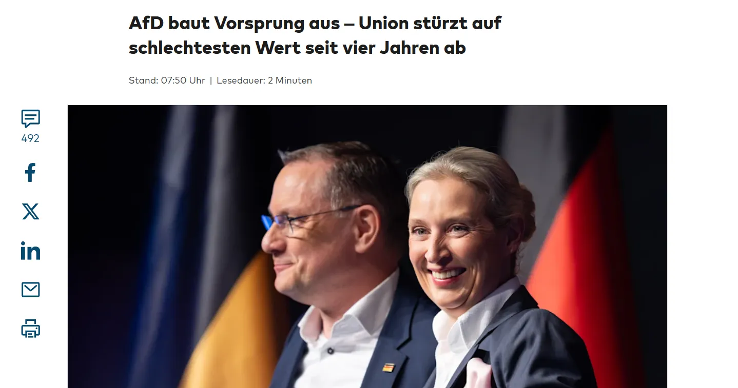 Ультраправа АдН стала найпопулярнішою партією в Німеччині — Die Welt