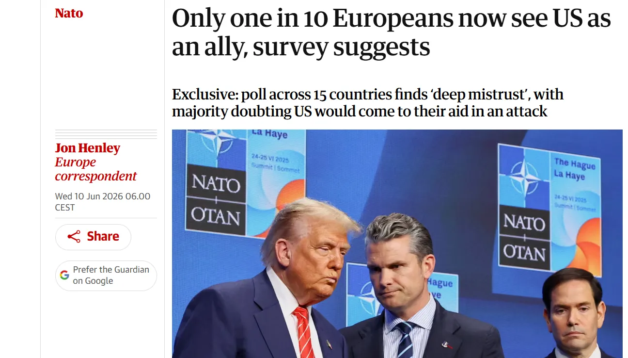Трамп довів довіру Європи до США до історичного мінімуму — The Guardian