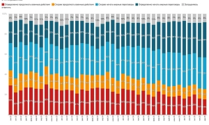 Польща не повинна виключати відправлення військ до України, – Сікорський