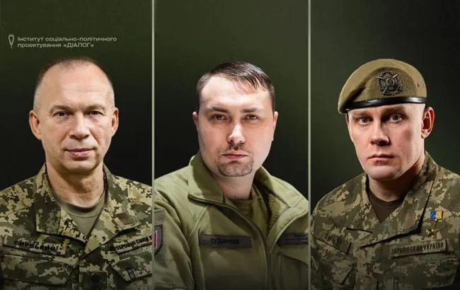 Світові ЗМІ назвали найвідоміших українських військових 2025 року