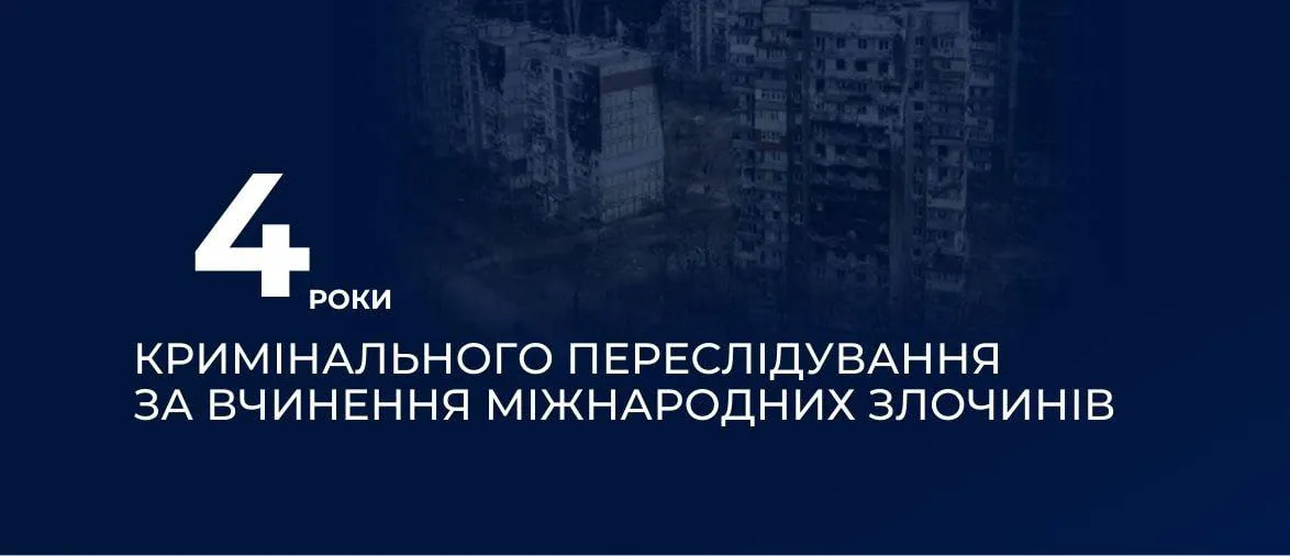 241 тисяча воєнних злочинів РФ: що зафіксувала Україна за час війни