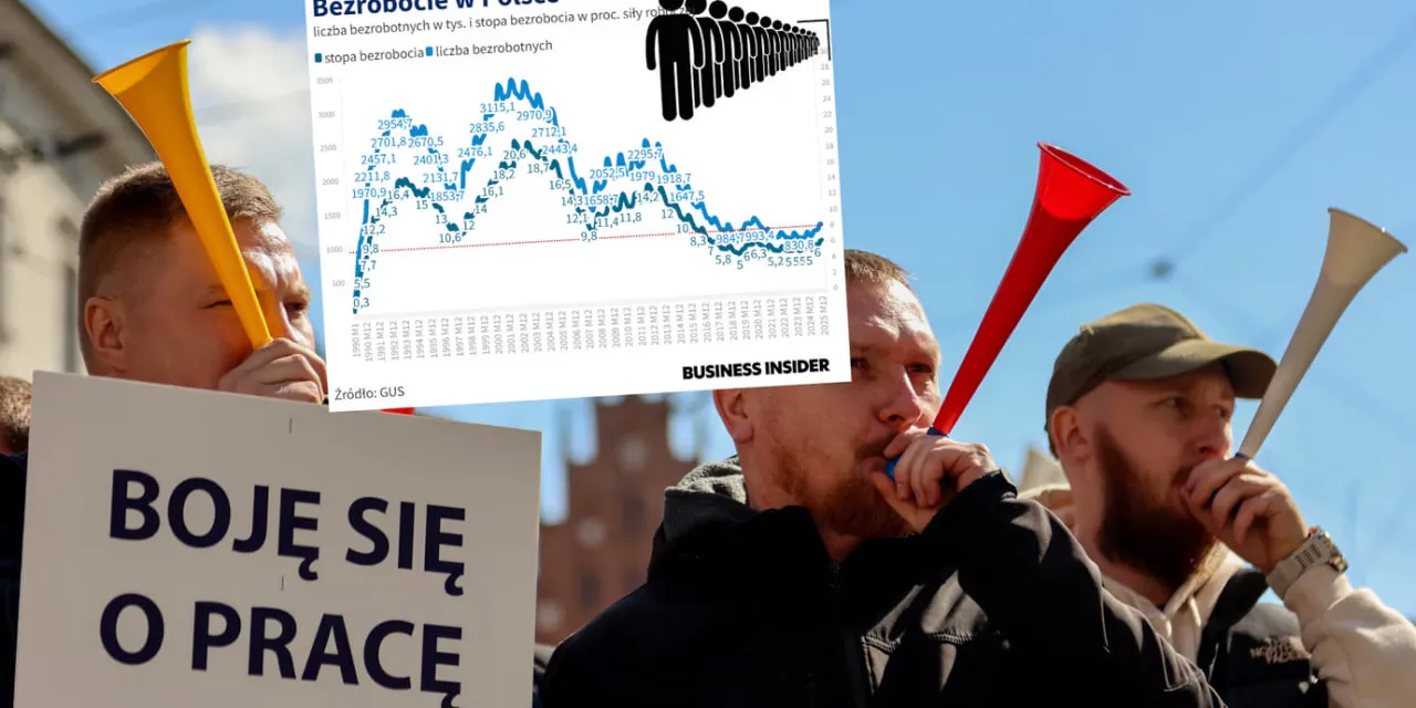 В Польше отмечается самый быстрый рост безработицы за последние годы