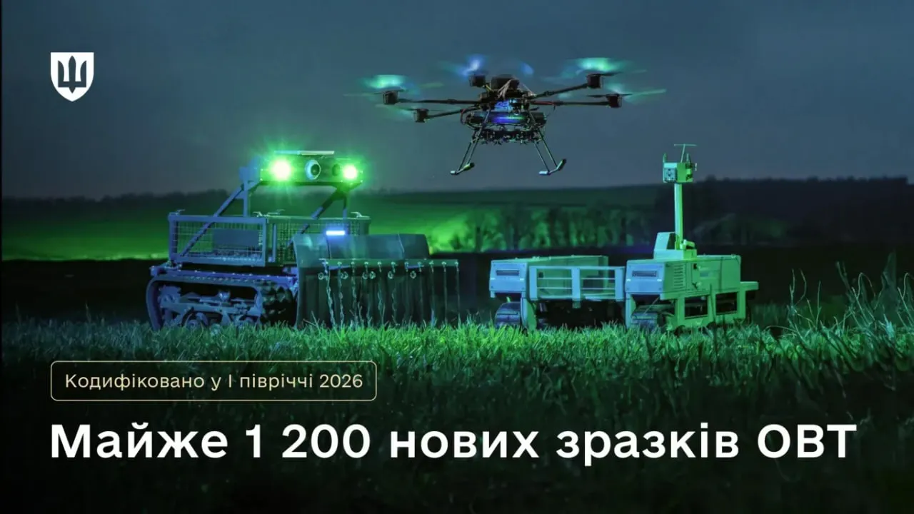 Минобороны за полгода утвердило более 1100 новых образцов вооружения