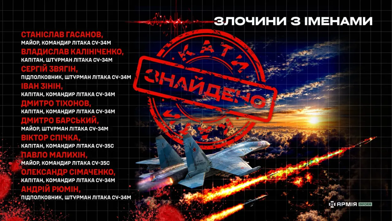 Установлены российские летчики, наносившие удары по портовой инфраструктуре Одесской области