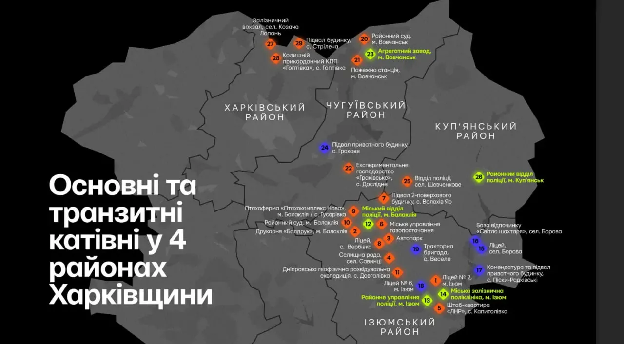 In the occupied Kharkiv region, the Russians have set up a network of 29 torture chambers for civilians
