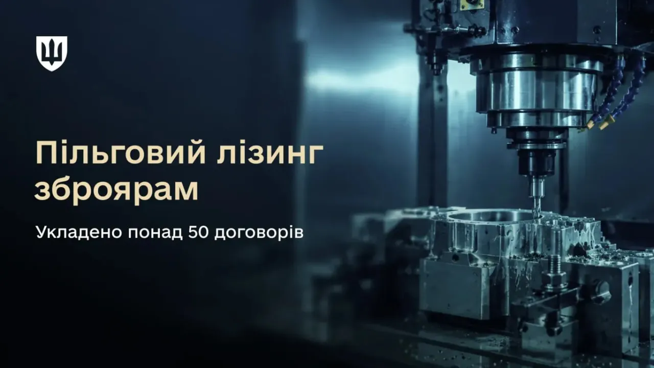 Ukrainian defense industry companies have signed more than 50 preferential leasing agreements