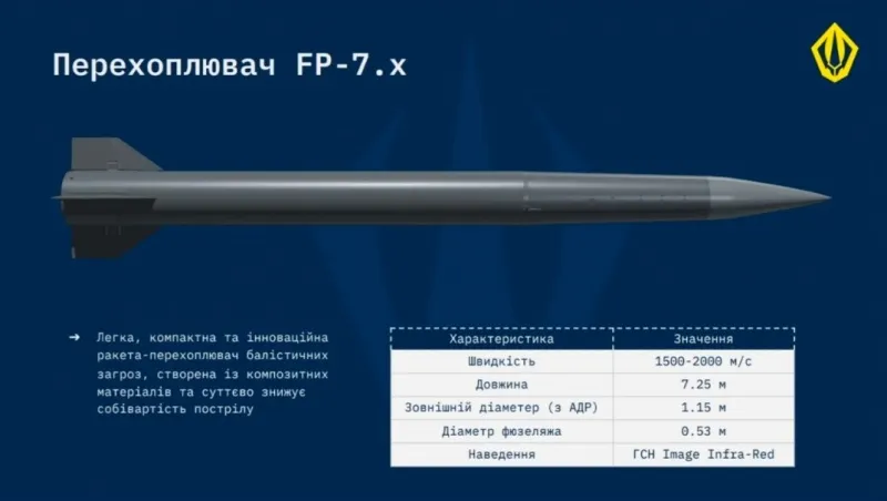 Fire Point Tests Missile for Future FREYJA Ballistic Missile Defense System – Video