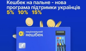 Зеленський підтримав можливу військову операцію проти іранського режиму