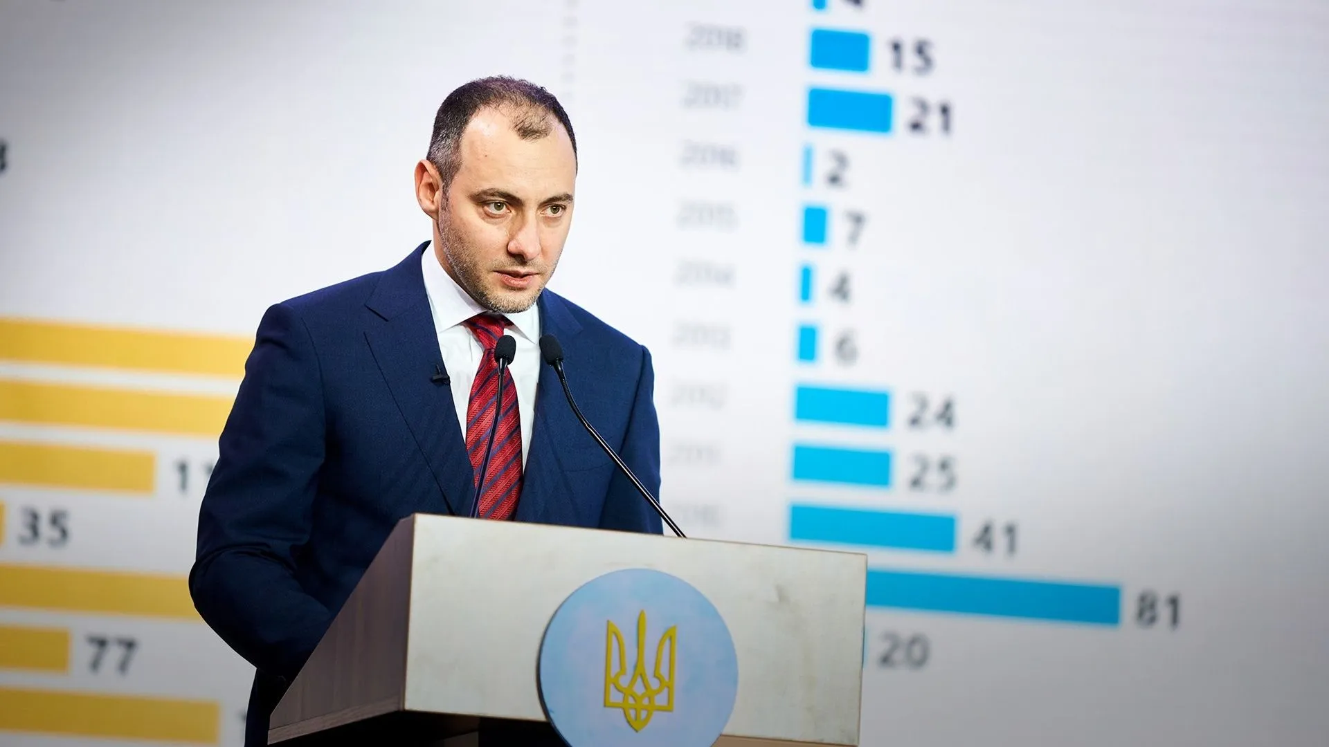 Зеленський пропонує залучити Кубракова до вирішення енергетичної ситуації в Києві