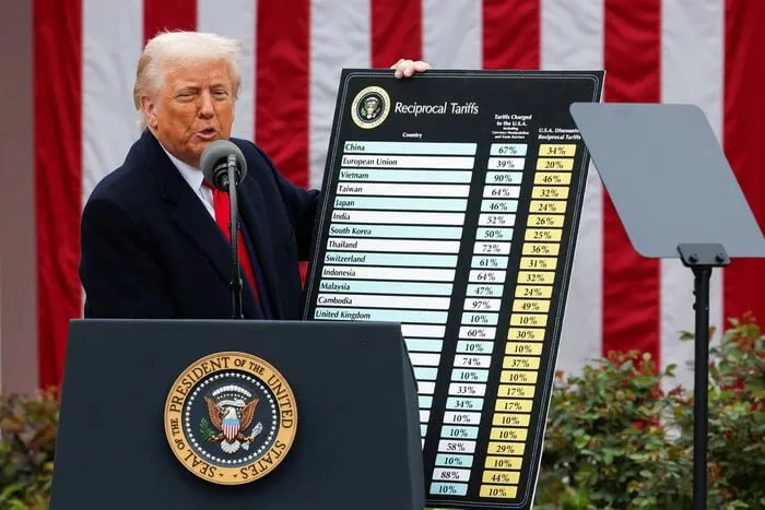 Глобальна поразка Трампа: Верховний суд США скасував більшість введених президентом мит