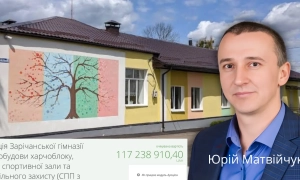 Україна отримала транш від ЄС на €5,9 млрд: на що підуть гроші