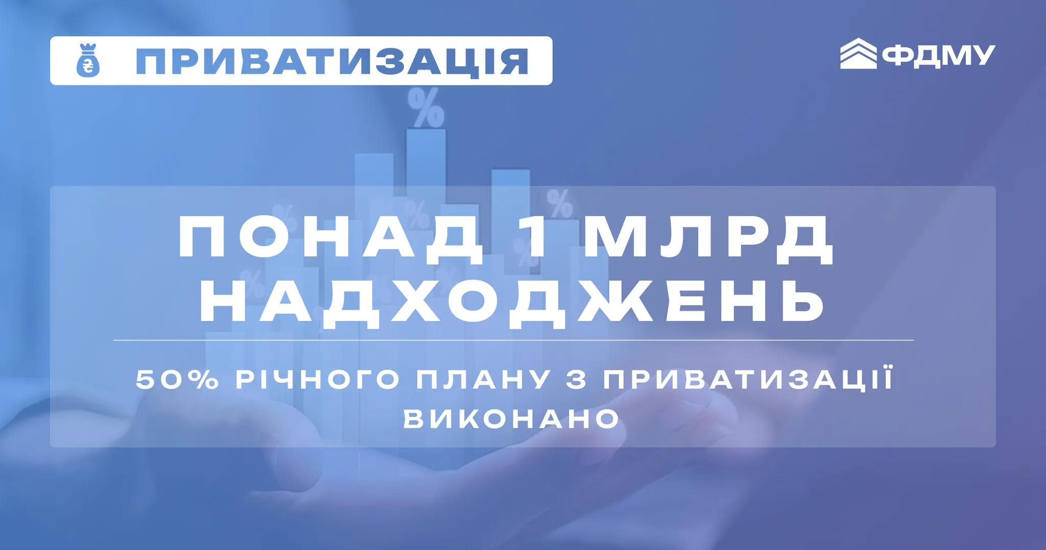 Фонд держмайна виконав половину плану приватизації на рік