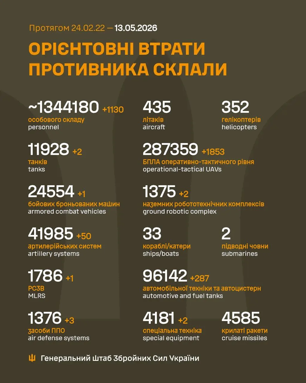 696074233_1331925612453847_2875139703223194975_n.webp