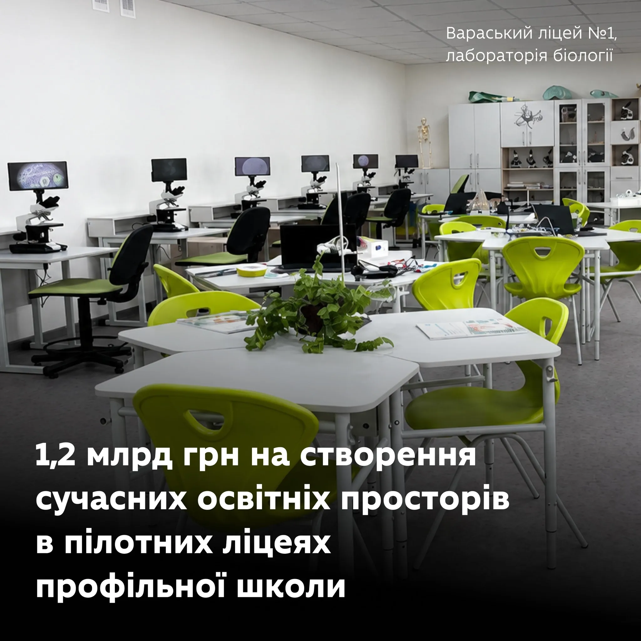 Уряд виділив 1,2 млрд грн на модернізацію ліцеїв та створення сучасних STEM-лабораторій