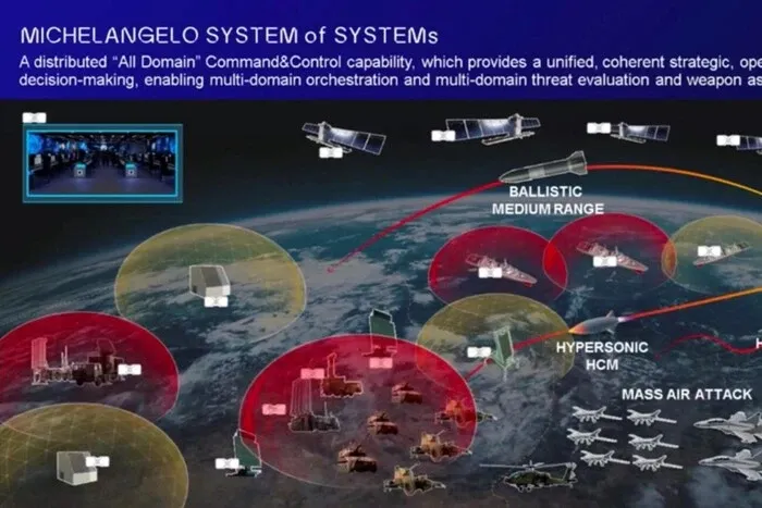 Італійський «купол» Michelangelo протестують у бойових умовах