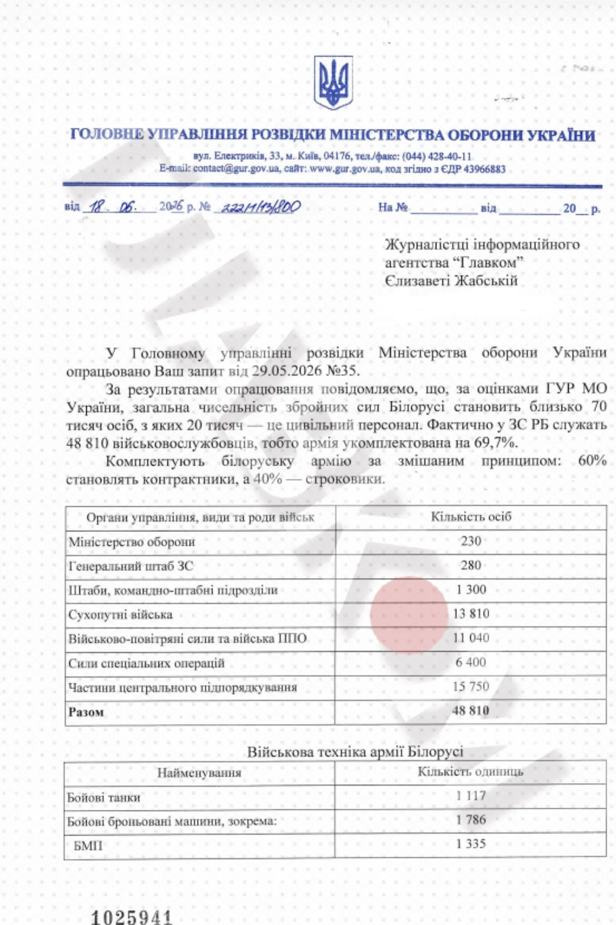 bilorus_1.webp