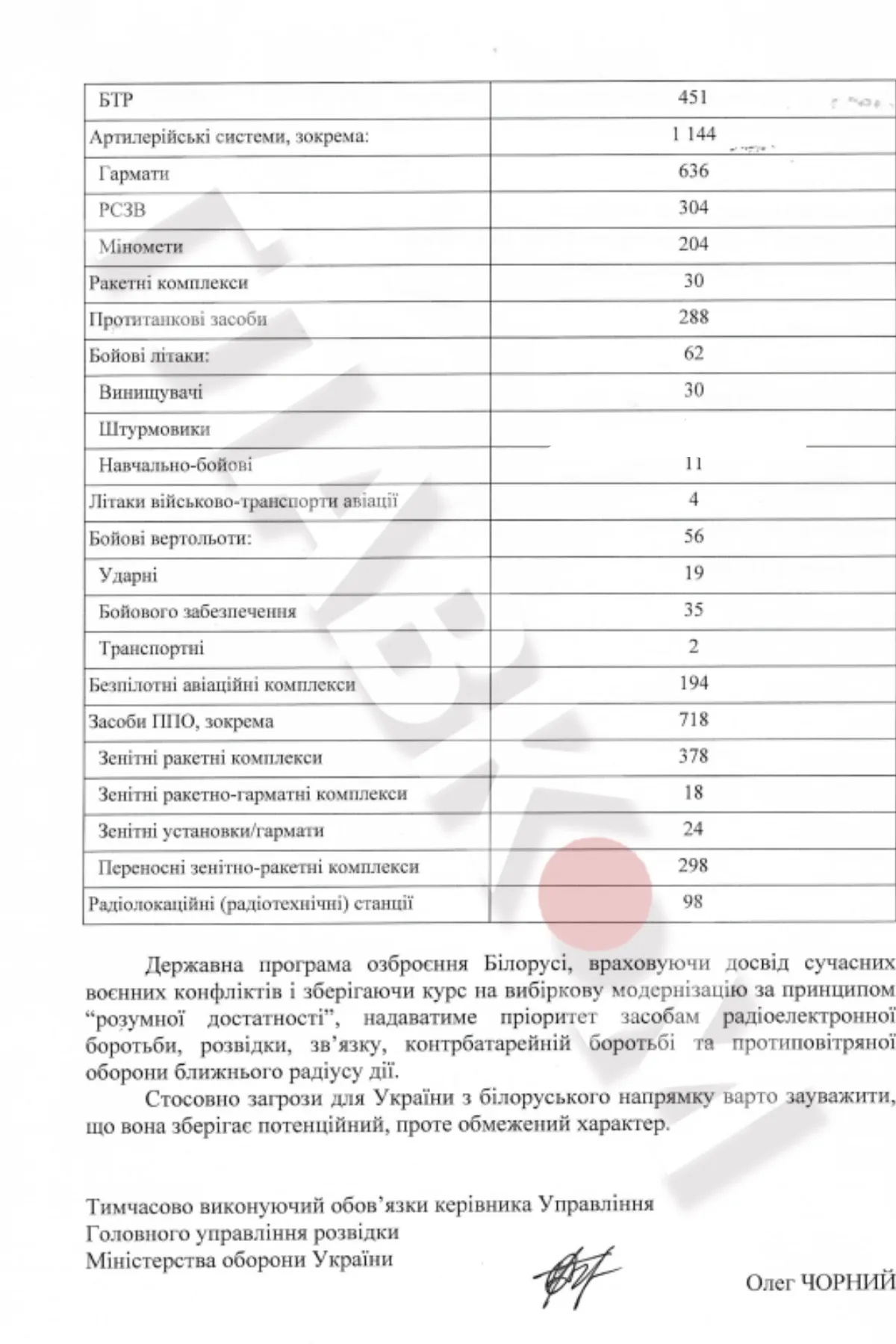 bilorus_2_1.webp
