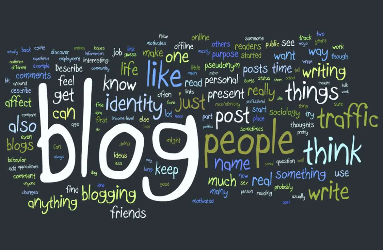 June 14 Holiday: The World Celebrates International Bloggers' Day