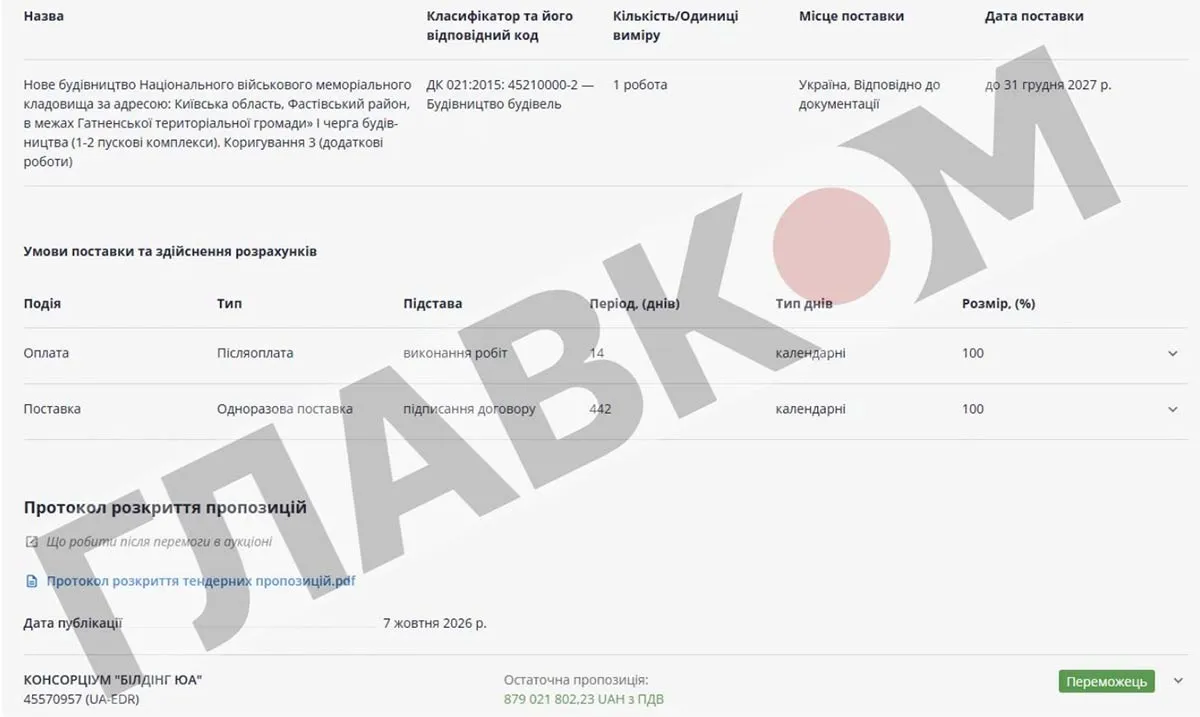 dodatkovo.webp
