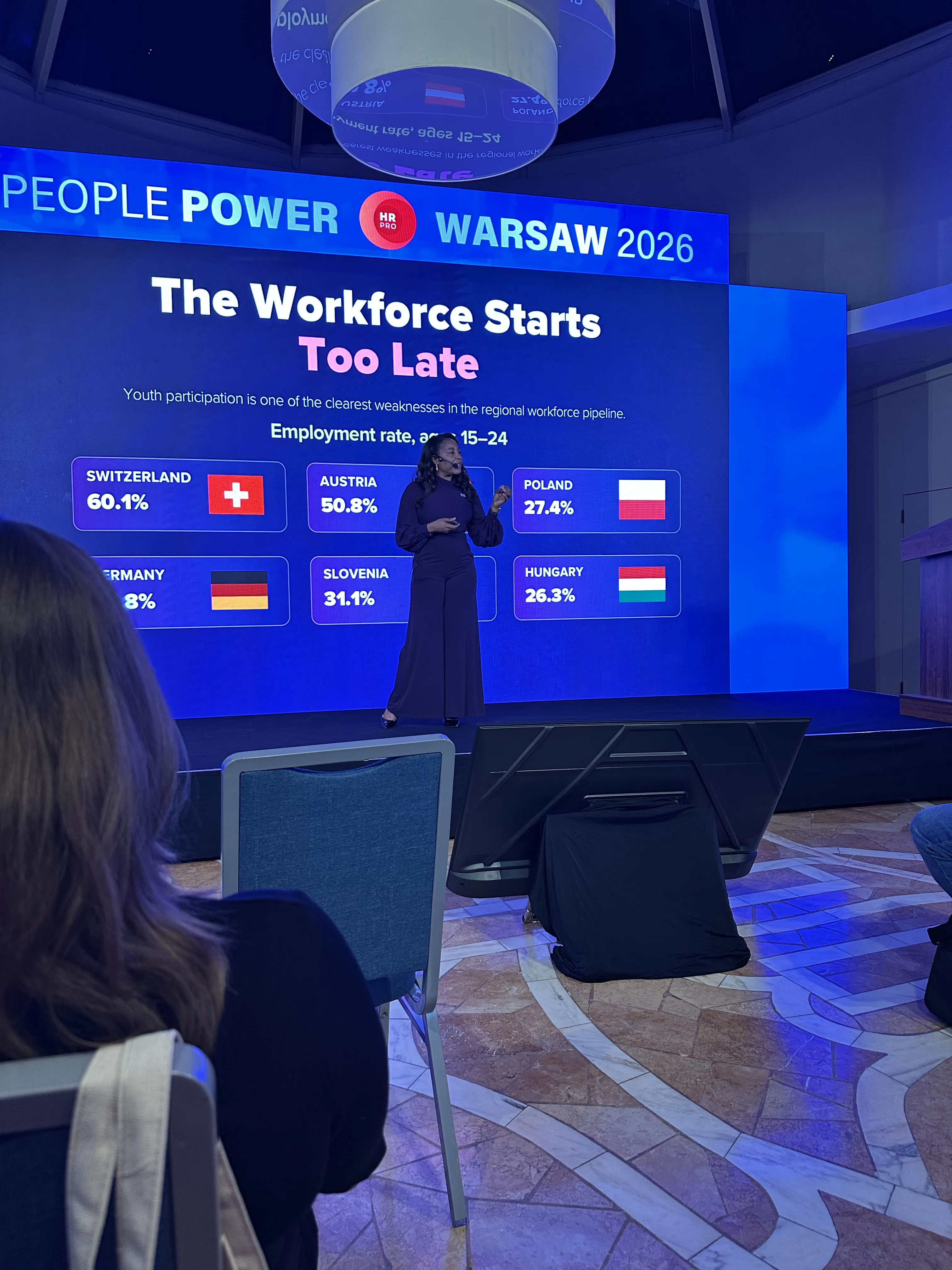 У Варшаві пройшла масштабна конференція для HR-лідерів People Power: HR's Role in Global Growth