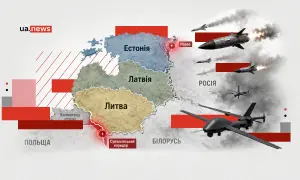 Jasnowidz z Chin oświadczył, że USA nie pokonają Iranu