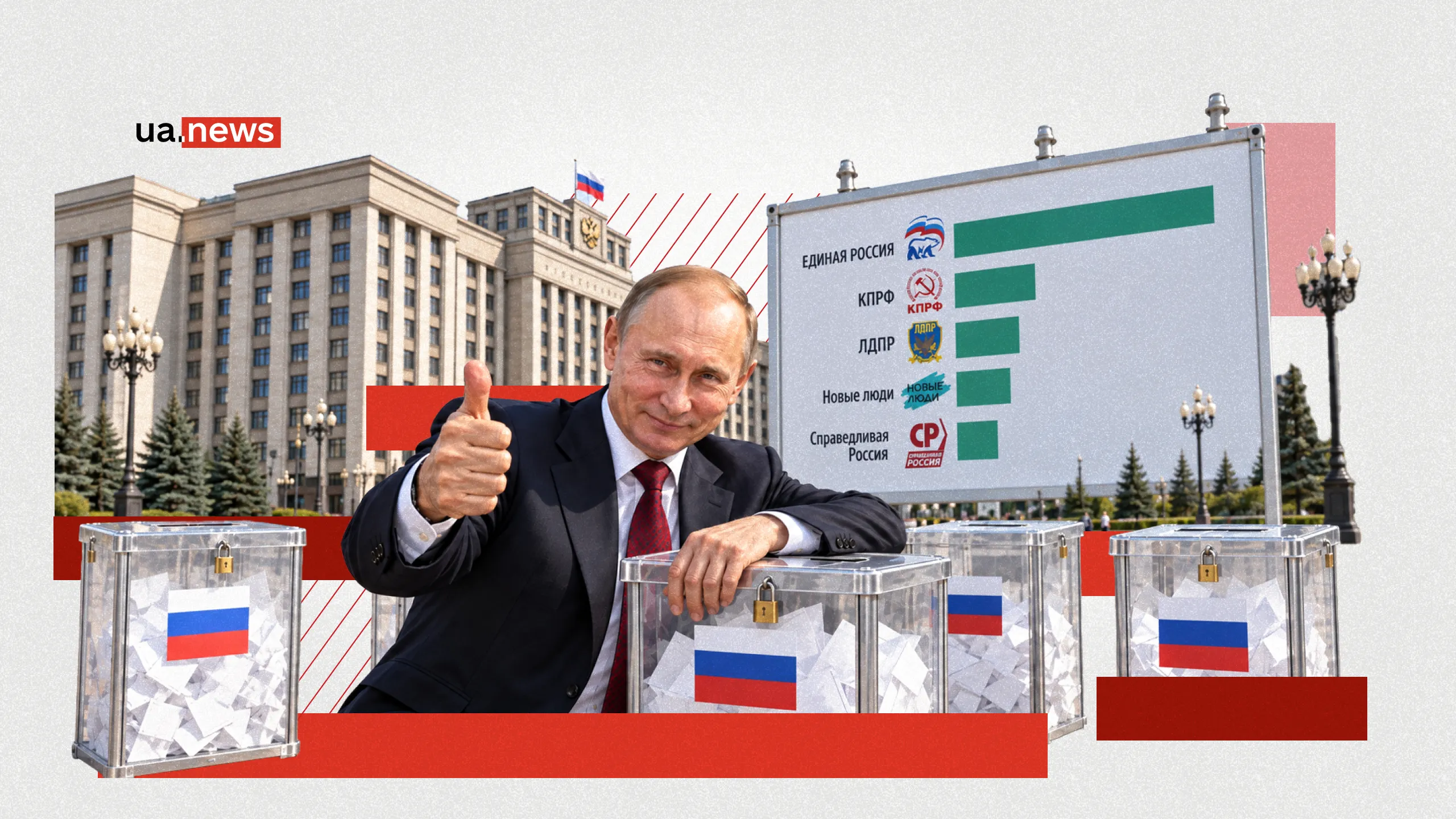 Test zderzeniowy systemu: po co Rosji wybory, skoro nic nie zmieniają