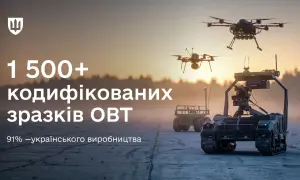 Стало известно, чем интересуются украинцы в Википедии
