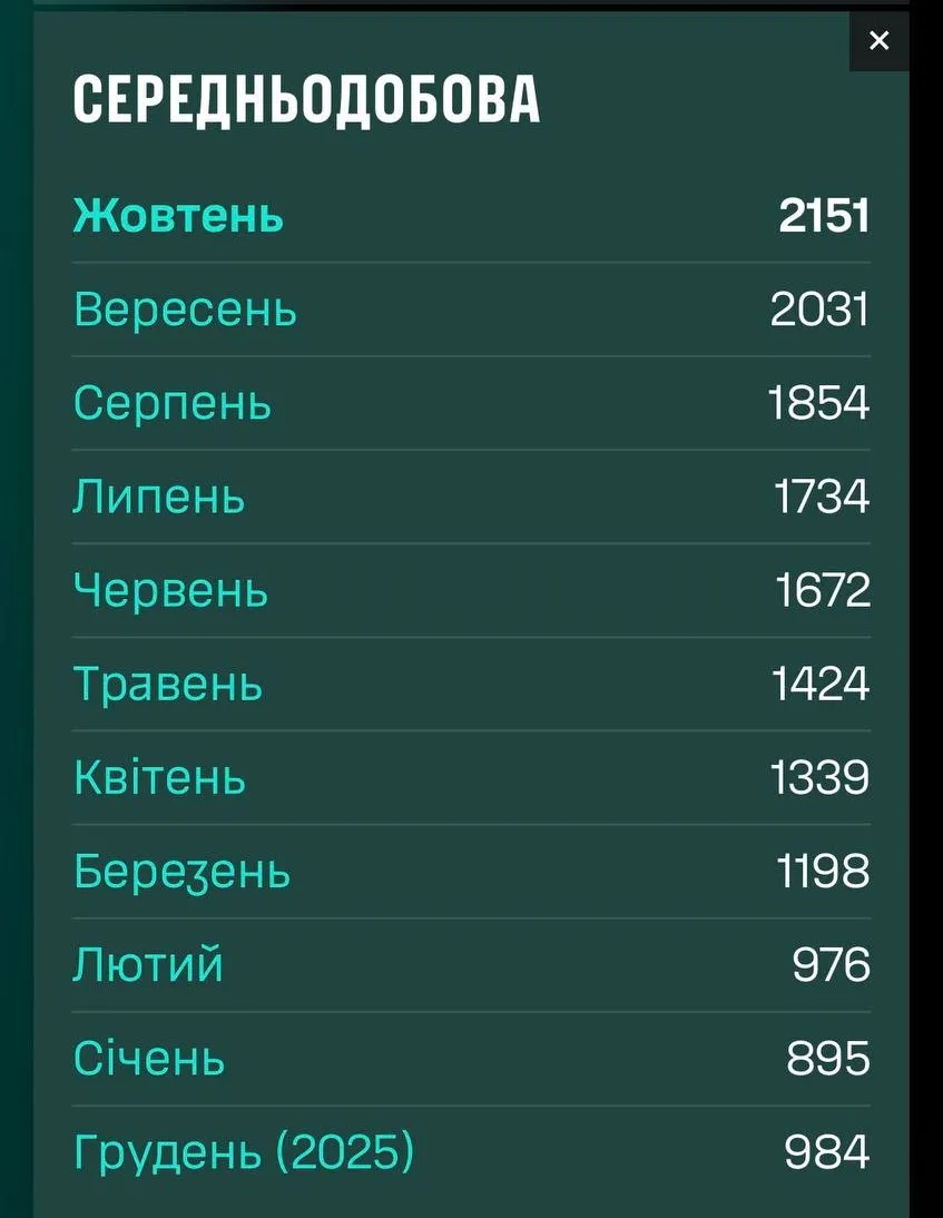 madar_skrin_1.webp