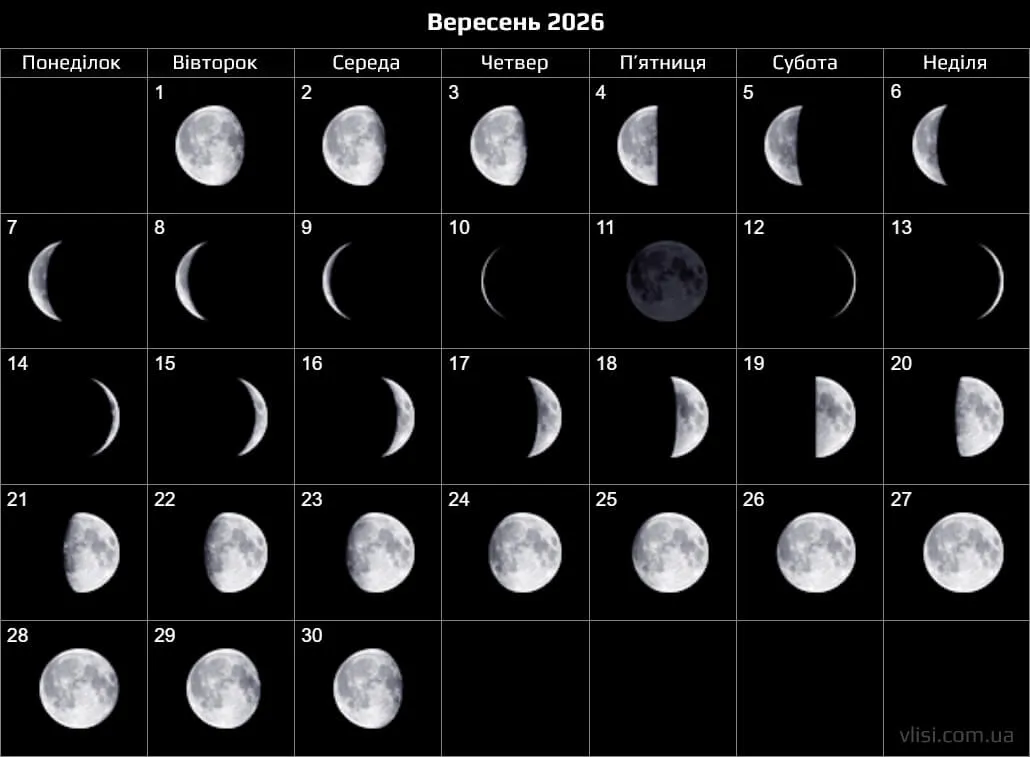 Місячний календар на вересень 2026 