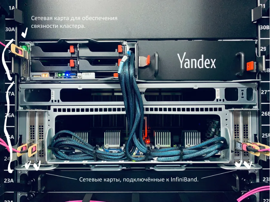 Drone strikes could have disabled all three of Yandex's supercomputers