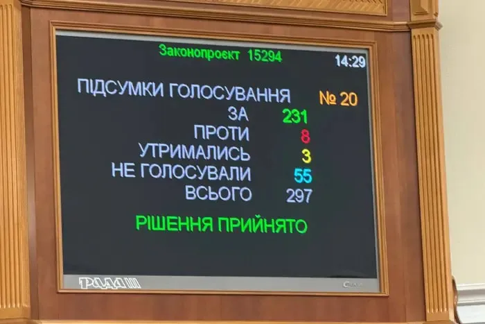 Рада поддержала законопроект о частичной декриминализации порнографии