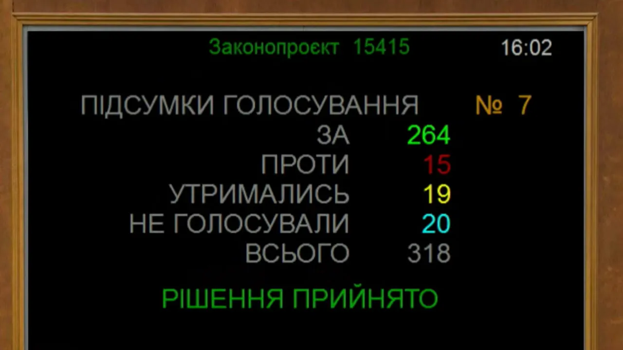 Rada zatwierdziła nowy skład rządu na czele z Koreckim