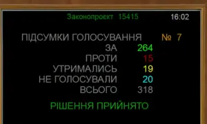 СБУ заинтересовалась активностью С14 за задержание боевика-бразильца