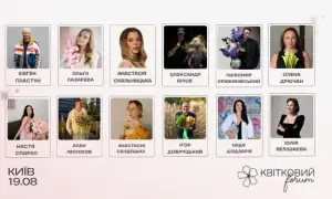 До +31° і локальні грози: якою буде погода в Україні 11 серпня