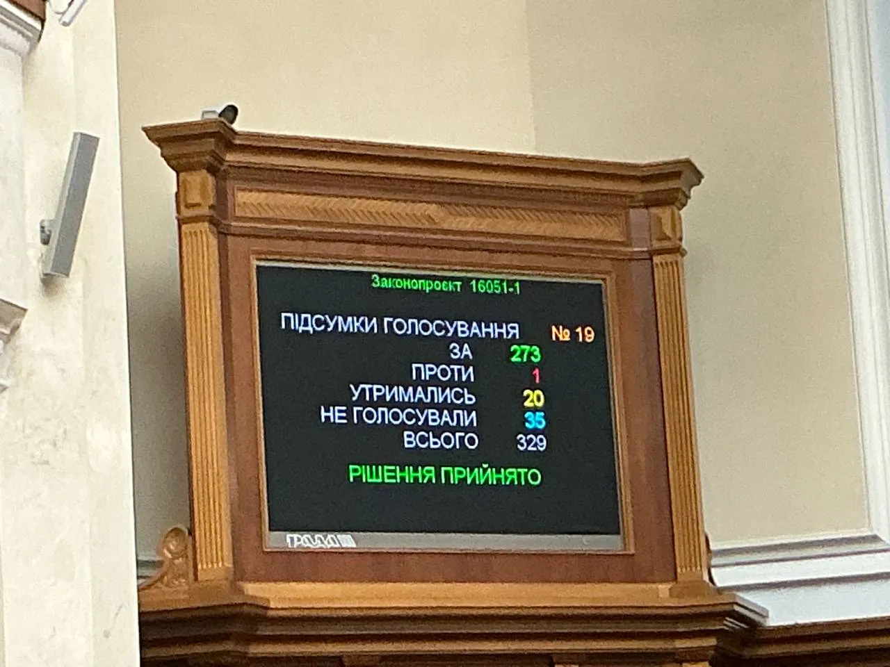 Рада поддержала изменения в налогообложении международных посылок