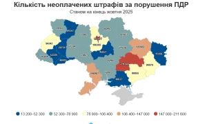 Шмигаль залишається: в Україні знову відтермінували зміну уряду