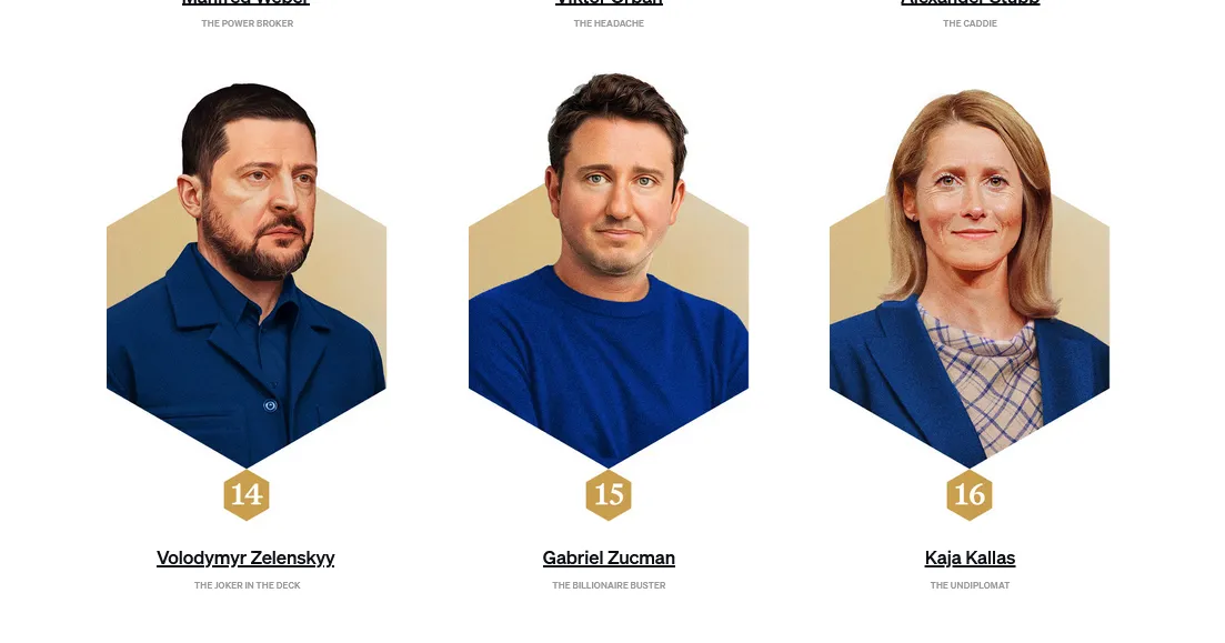 Politico внесло Зеленського до рейтингу найвпливовіших людей Європи