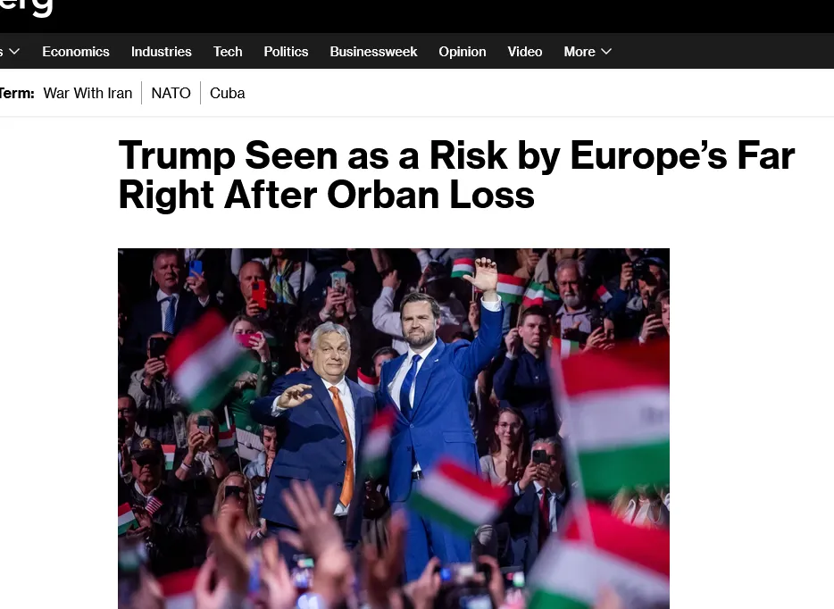 Following Orbán’s defeat, Europe’s far-right is already wary of Trump’s support – Bloomberg