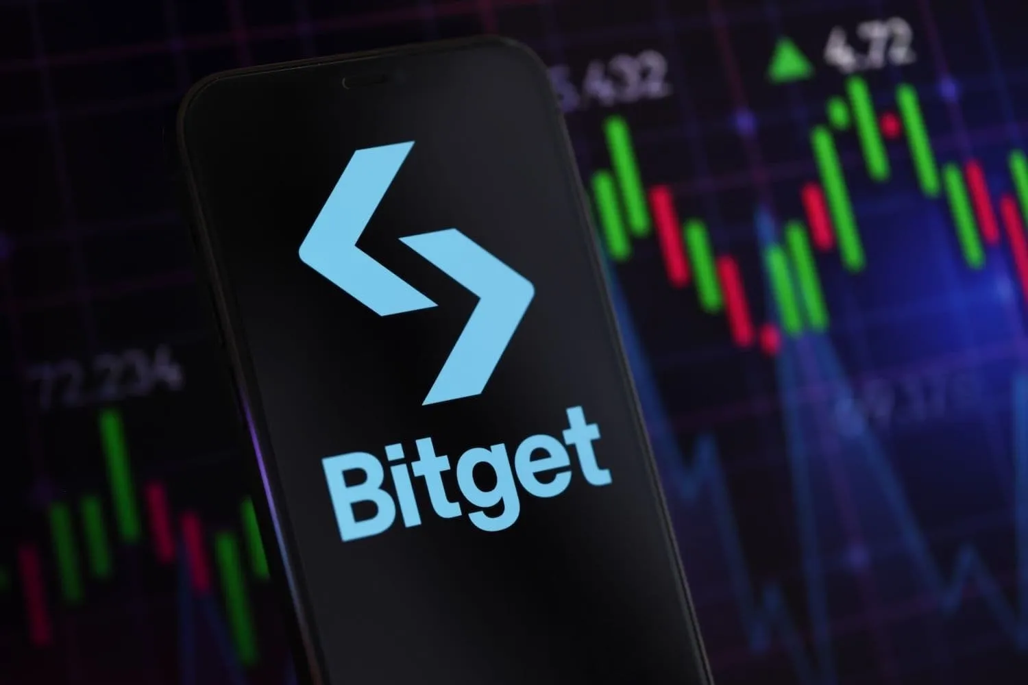 Bitget has restricted access to its crypto services for users in Russia