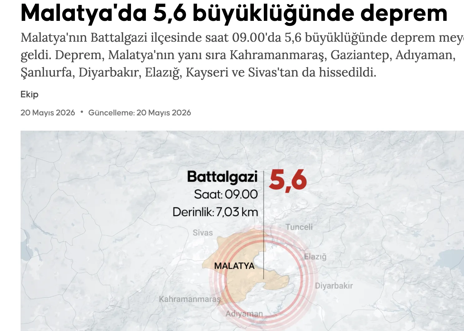 A 5.6-magnitude earthquake struck the province of Malatya in Turkey — Anadolu