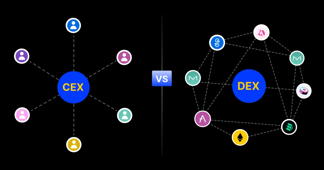 Trading Volumes on Centralized vs Decentralized Exchanges in 2025