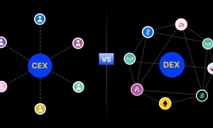Sharp rise in silver demand in the US delays Silver Eagle coin release