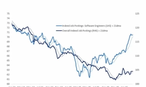 На Дніпропетровщині оголосили примусову евакуацію з п’яти прифронтових сіл